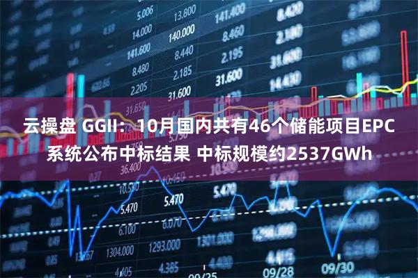 云操盘 GGII：10月国内共有46个储能项目EPC系统公布中标结果 中标规模约2537GWh
